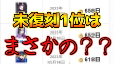 【FGO】全キャラ復刻するけど、今一番復刻されていないサーヴァントは？【未復刻ランキング】