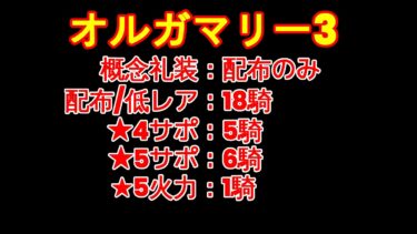 【FGO】『超高難易度』『オルガマリークエスト3』平民編成 | 配布鯖 | 配布概念礼装『オーディールコール』【参考用】